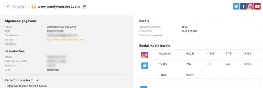 Afbeelding bij artikel Influencers: ben ik in beeld?