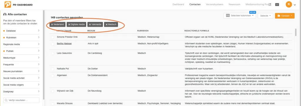 Afbeelding bij artikel Multi Version Persbericht geeft meer succes
