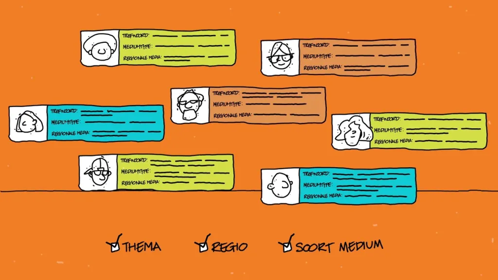 Afbeelding bij artikel Animatie: hoe kan PR-Dashboard jou helpen bij je PR werkzaamheden?